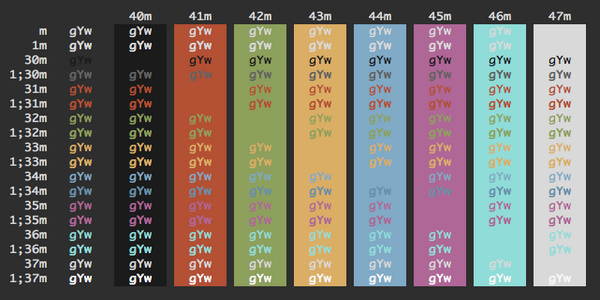 iterm colors