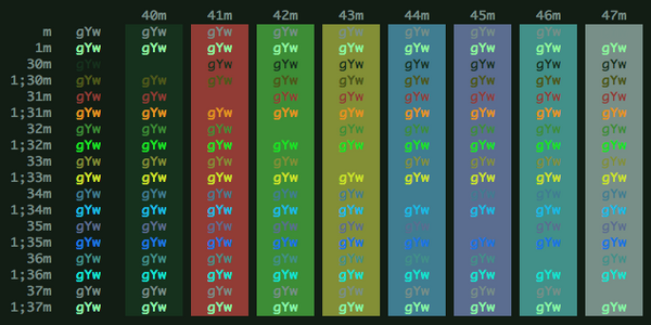 Schemecolor - Spiderman Color Scheme & Color Code