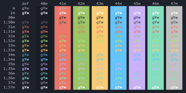 ayu Mirage iTerm2 color scheme