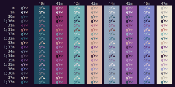 BlueBerry Pie iTerm2 color scheme