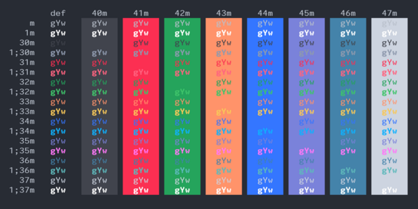 iterm color themes