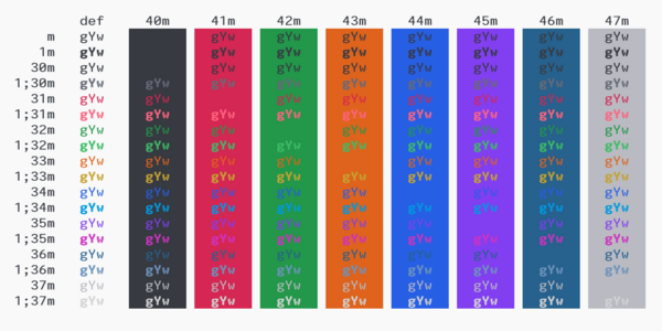 mac iterm color code