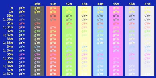 iterm2 color schemes