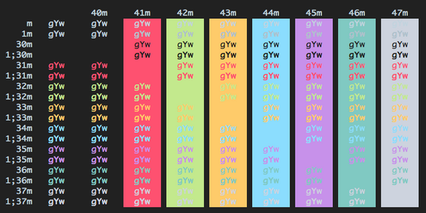 iterm2 color schemes