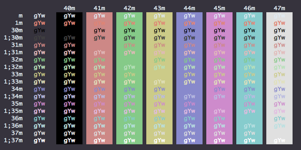 iterm themes