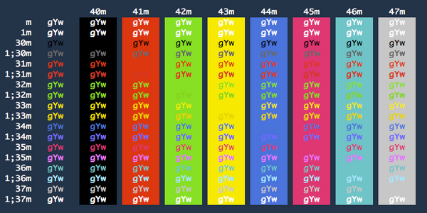 iterm2 color schemes