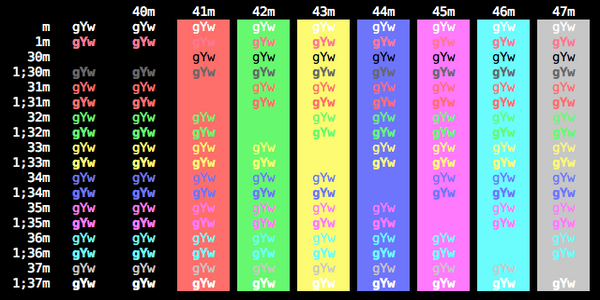 iterm color schemes