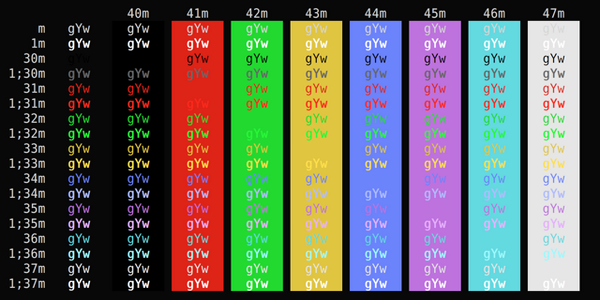 iterm color in mac