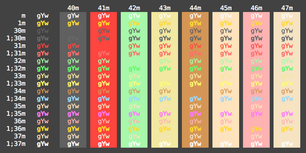 Schemecolor - Spiderman Color Scheme & Color Code