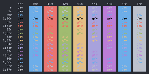 Doom One iTerm2 color scheme