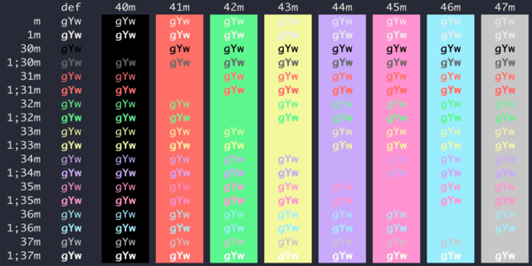 iterm2 color schemes best