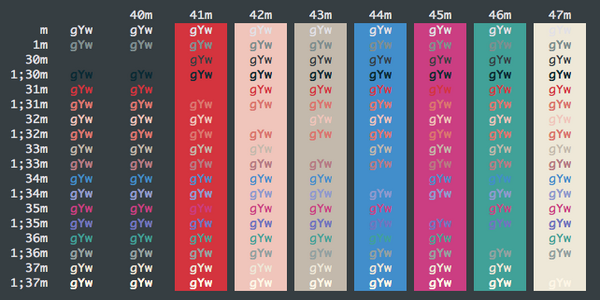 iterm color schemes