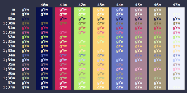 iterm2 color schemes