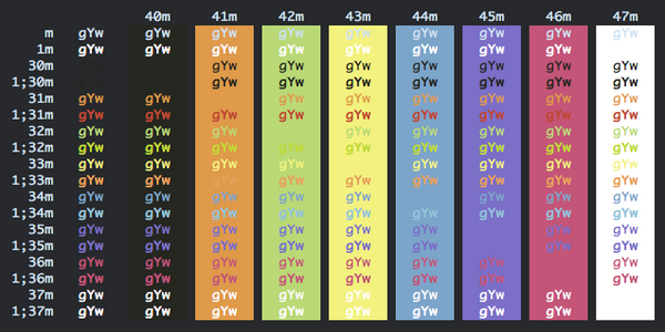 iterm color schemes