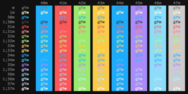 iterm2 color schemes