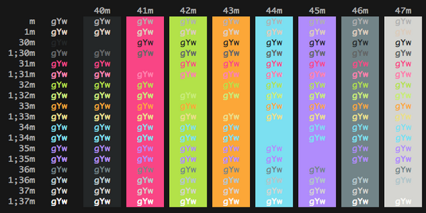 iterm2 color schemes