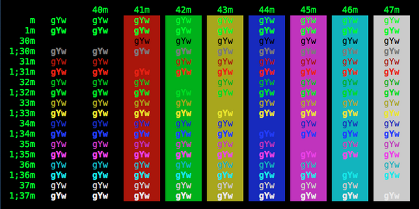 iterm colors