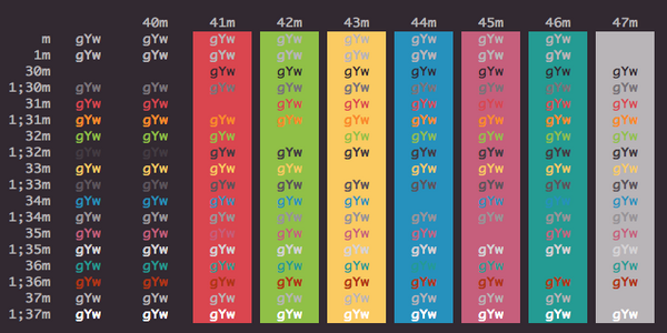 Hopscotch iTerm2 color scheme