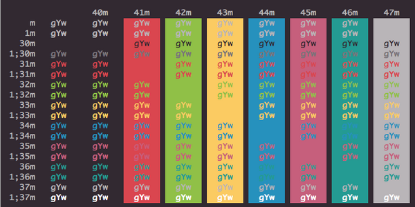 Hopscotch 256 iTerm2 color scheme