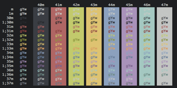 Hybrid iTerm2 color scheme