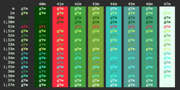 iterm themes