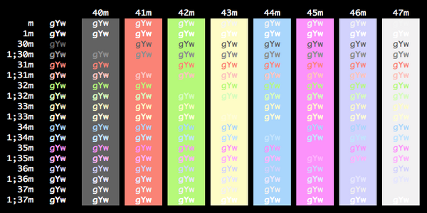 iterm2 color schemes