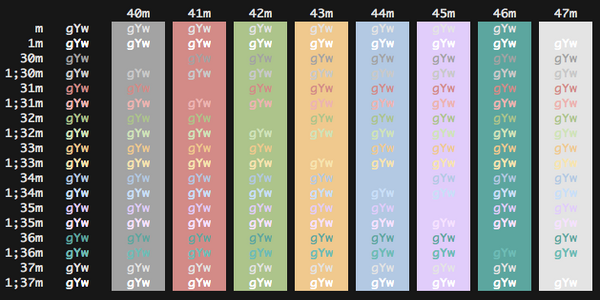 iterm color schemes