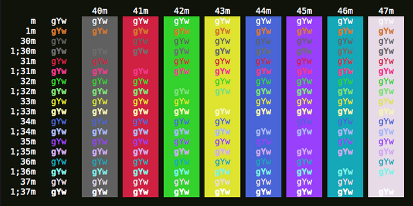 iterm color schemes