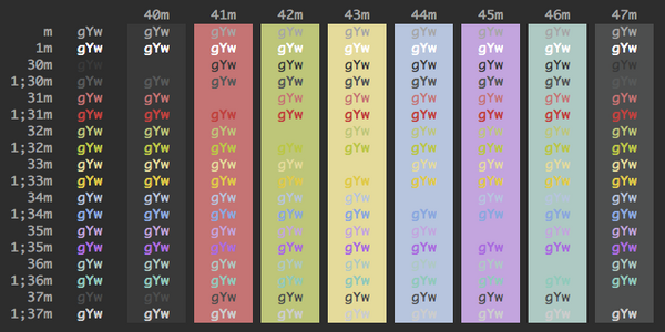 iterm2 color schemes