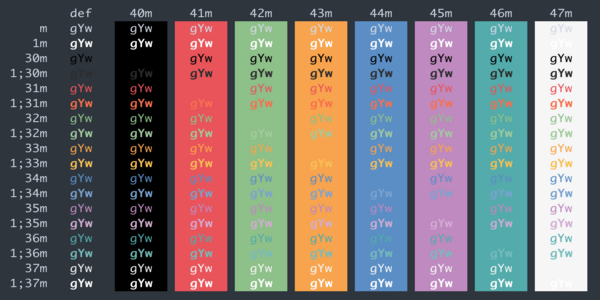 Mariana iTerm2 color scheme