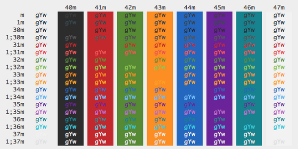 iterm2 color schemes