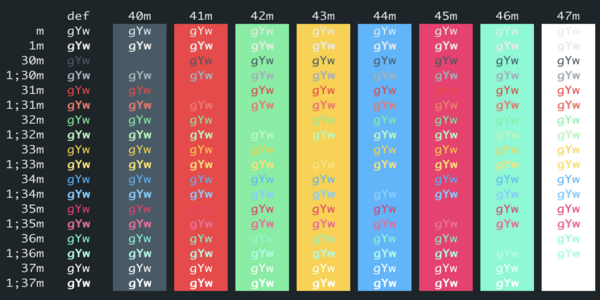 MaterialDesign iTerm2 color scheme