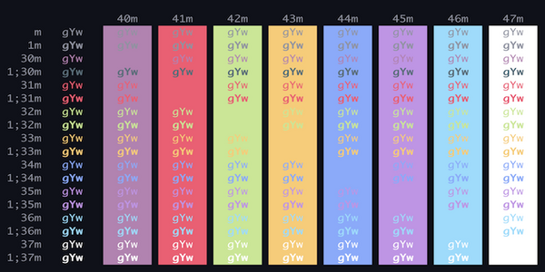 MaterialOcean iTerm2 color scheme