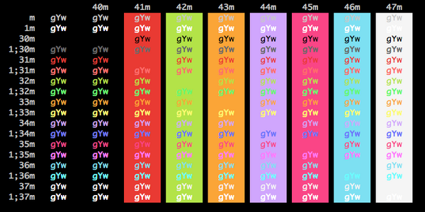 iterm color schemes