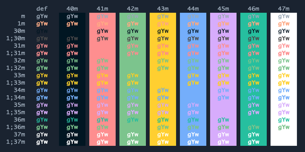 iterm color schemes