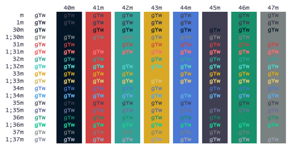 iterm color schemes