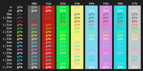 iterm color schemes