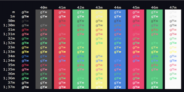 iterm colors