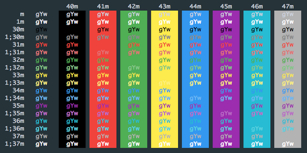 iterm2 color schemes