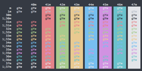 iterm2 color schemes