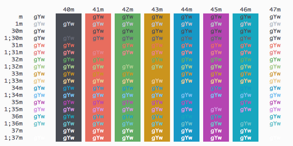 iterm2 color schemes