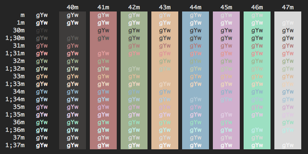 iterm color schemes