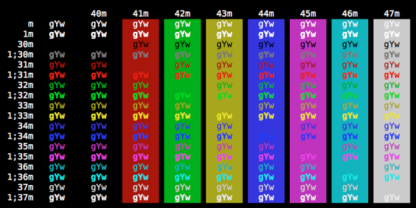 iterm2 color schemes