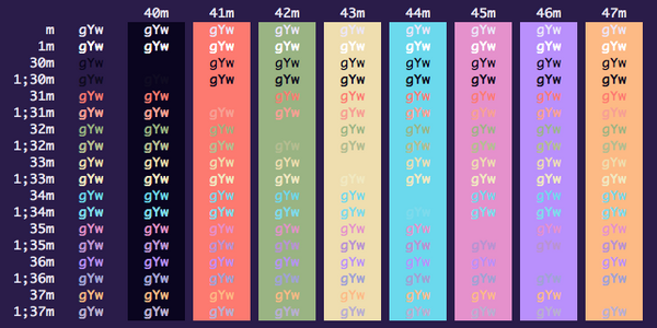 iterm color schemes