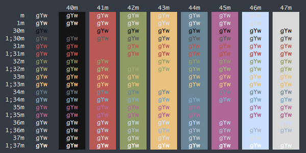 iterm themes