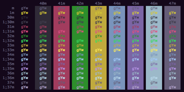 Royal iTerm2 color scheme