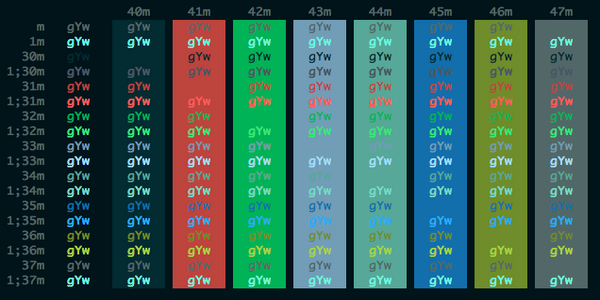 iterm color based on type of file