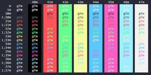 iterm themes zsh