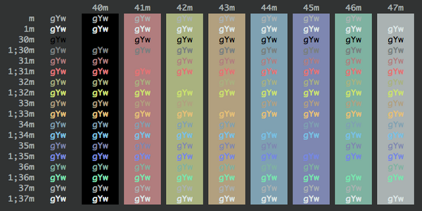 mac iterm color scheme