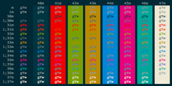 iterm2 color schemes